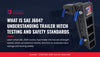 What Is SAE J684? Understanding Trailer Hitch Testing and Safety Standards