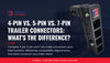 4-Pin vs. 5-Pin vs. 7-Pin Trailer Connectors: What's the Difference?